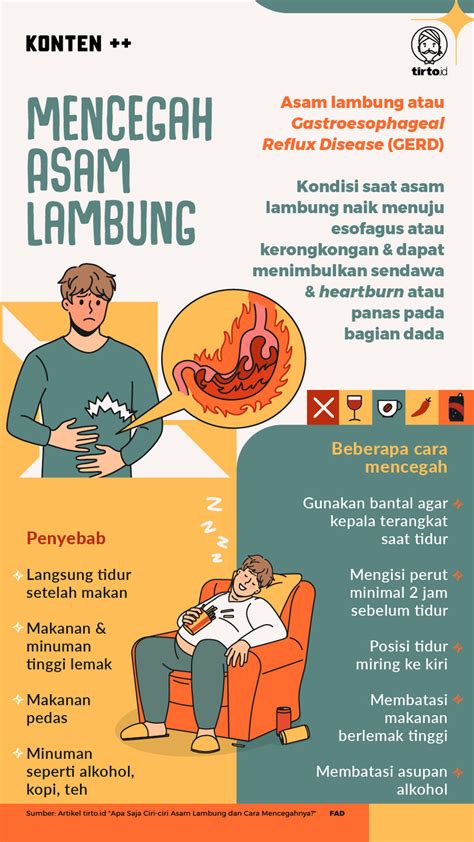 Apa Saja Ciri-ciri Asam Lambung dan Cara Mencegahnya?