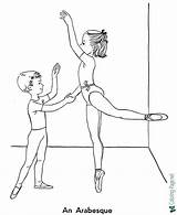 Arabesque Ballet Position Coloring Sheets Pages sketch template