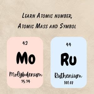 Printable Periodic Table Flashcards. Chemistry Flashcards. Science ...