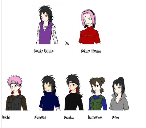 Image - Sasuke and Kids family tree style.png | Naruto Fanon Wiki | Fandom powered by Wikia