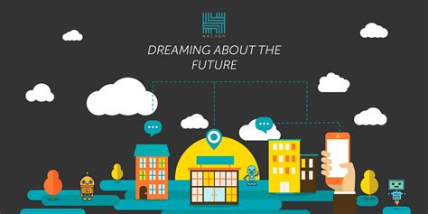 Daydreaming about the Future. Hacken and our services in 2030 | by Hacken.AI | The official blog ...