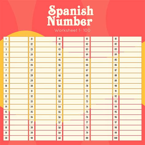 Numbers In Spanish Printable Chart Pdf