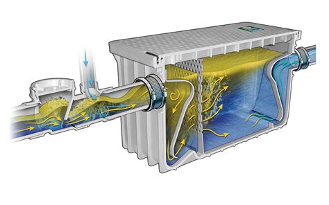 Grease Trap Installation | LGE Prime Plumbing