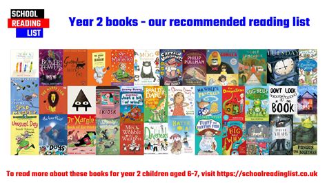 Books for Year 2 children aged 6-7 | School Reading List