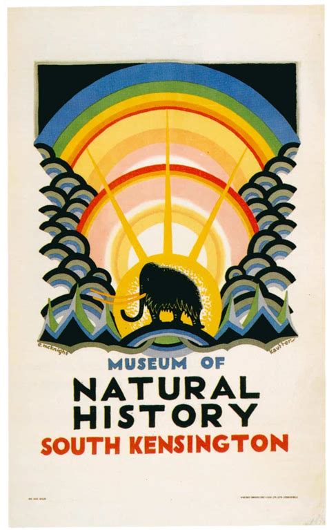 Vintage London Underground Prints Museum of Natural History, 1923