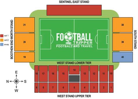 Stoke City Stadium - Bet365 Stadium - Football Tripper