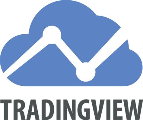 TradingView | Chicago, IL, USA Startup