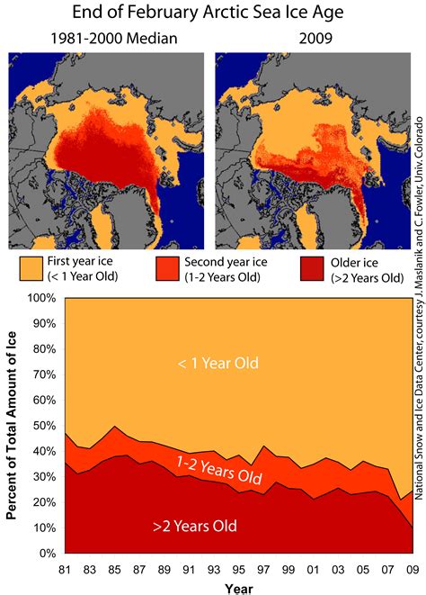 Shed A Tear For The Cryosphere - Dan's Wild Wild Science Journal - AGU Blogosphere