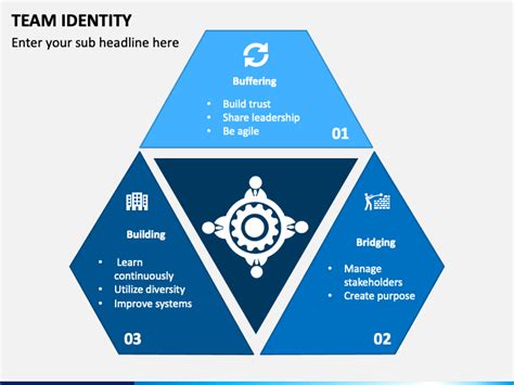 Team Identity PowerPoint and Google Slides Template - PPT Slides