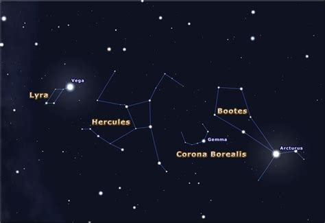 How to Find the Boötes Constellation