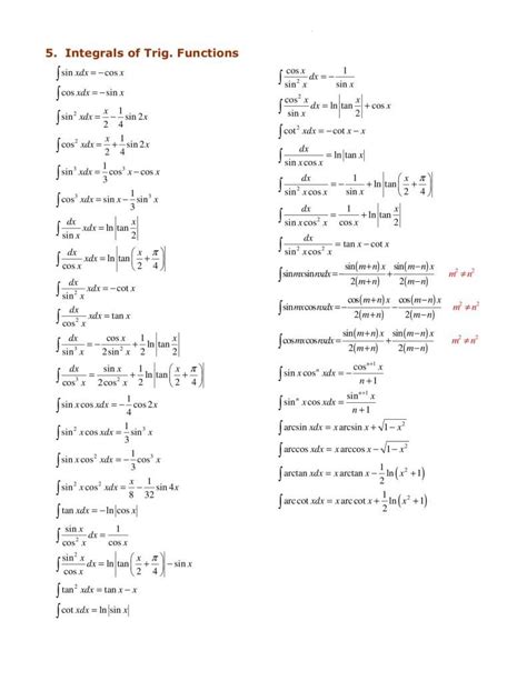 integration formulas-5 | Trigonometric Identities