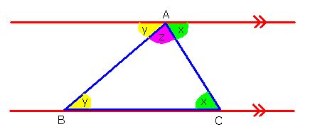 Angles – Mathematics GCSE Revision – Revision Maths