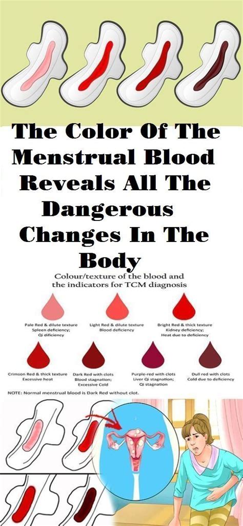 The Color Of Menstrual Blood Reveals All Dangerous Changes In The Body! | baatoboodan