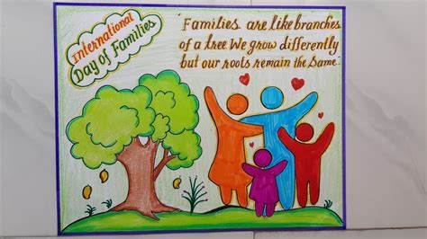 International Day of families Day Drawing//World Families Day Poster Drawing//Families Day ...