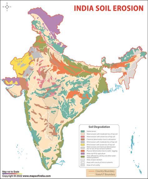 India Soil Erosion