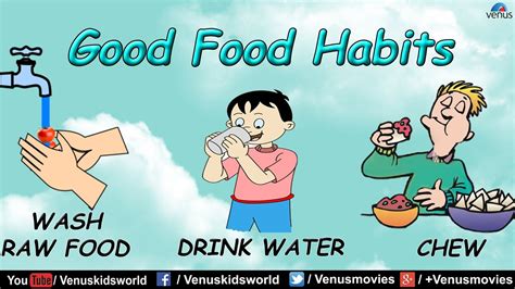 Good Food Habits – WeightBlink