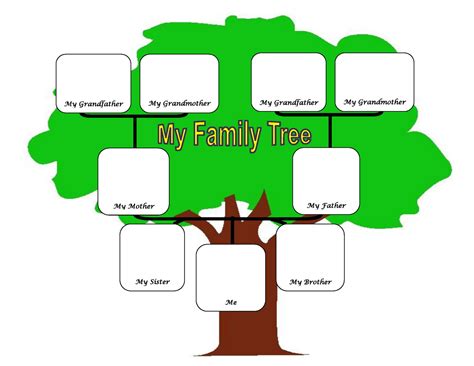 Free Clipart Family Tree - ClipArt Best