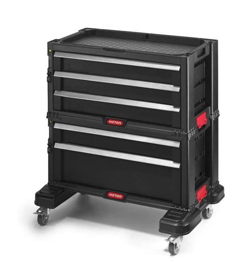 10 Best Tool Chests