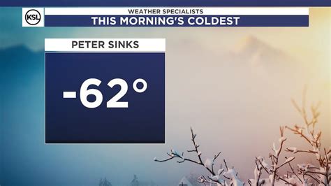 Peter Sinks, Utah Recorded Coldest Temperature in the US - Cold Weather Report