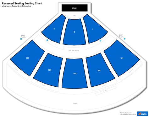 Ameris Bank Amphitheatre Reserved Seating - RateYourSeats.com