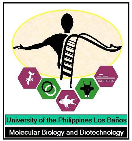 UPLB Molecular Biology and Biotechnology