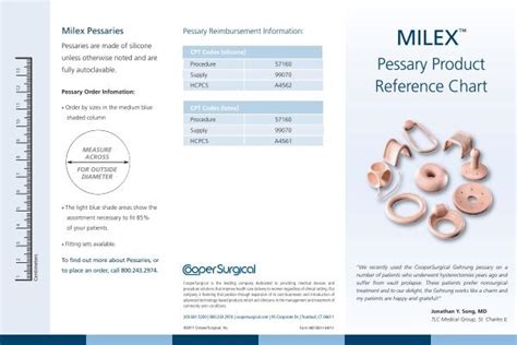 Pessary Product Reference Chart