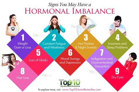 10 Signs You May Have a Hormonal Imbalance | Top 10 Home Remedies