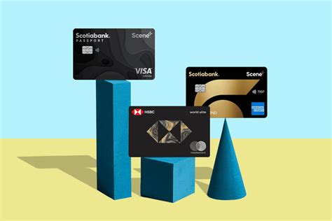 Best No Foreign Transaction Fee Credit Cards for Canadians