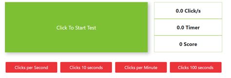 CPS Test or Clicks Per Second Test- Everything you need to know ...