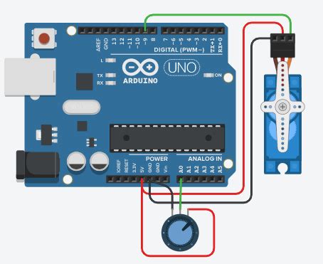 Arduino Servomotor using Potentiometer - JavaTpoint