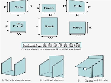 Simple Wood Bird House Plans How to Build A Blue Jay Birdhouse New Robin Bird House Plans Unique ...