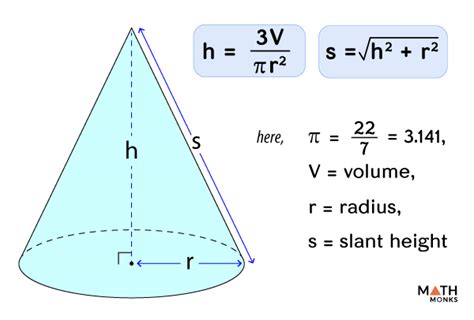 How to Find the Height of a Cone with Formulas, Examples, & Diagrams