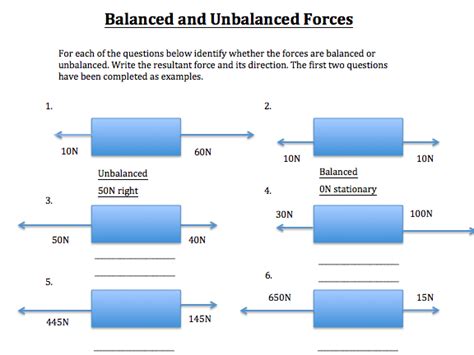 Balanced and Unbalanced Forces | Teaching Resources