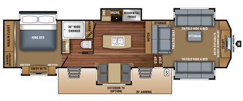 Jayco 5Th Wheel Floor Plans - The Floors