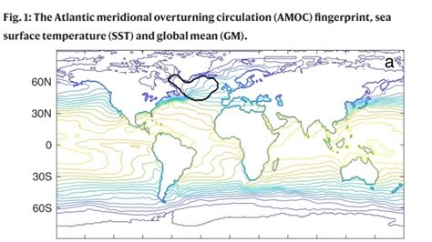 Gulf System collapse: Atlantic Meridional Overturning Circulation ...