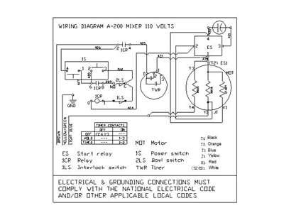 SOLVED: Manual for Hobart Mixer A200 - Fixya