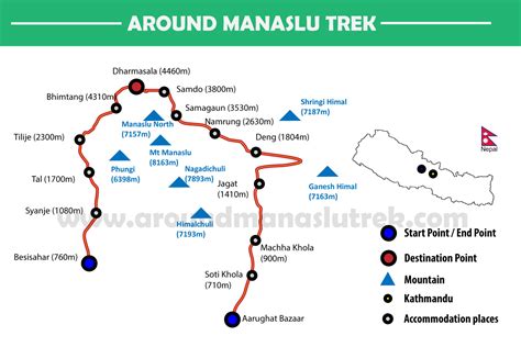 Manaslu Circuit Trek Map - Around Manaslu Trek