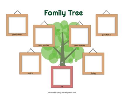 42+ Family Tree Templates for 2018: Free PDF, DOC, PPT - Freebie Supply