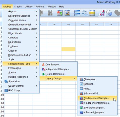 Mann-Whitney U Test in SPSS Statistics | Setup, Procedure ...