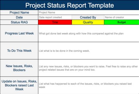 Weekly Progress Report Template Project Management (4) - TEMPLATES ...