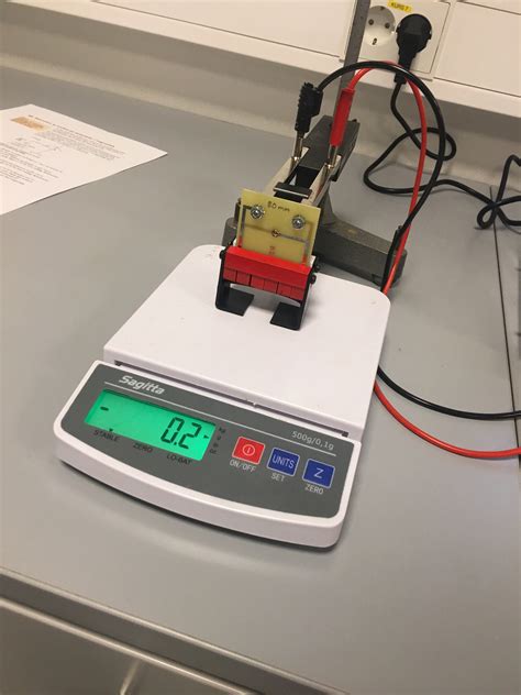 electromagnetism - Force on current carrying wire in magnetic field ...