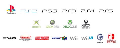 Major Game Consoles Logo Comparison : r/gaming