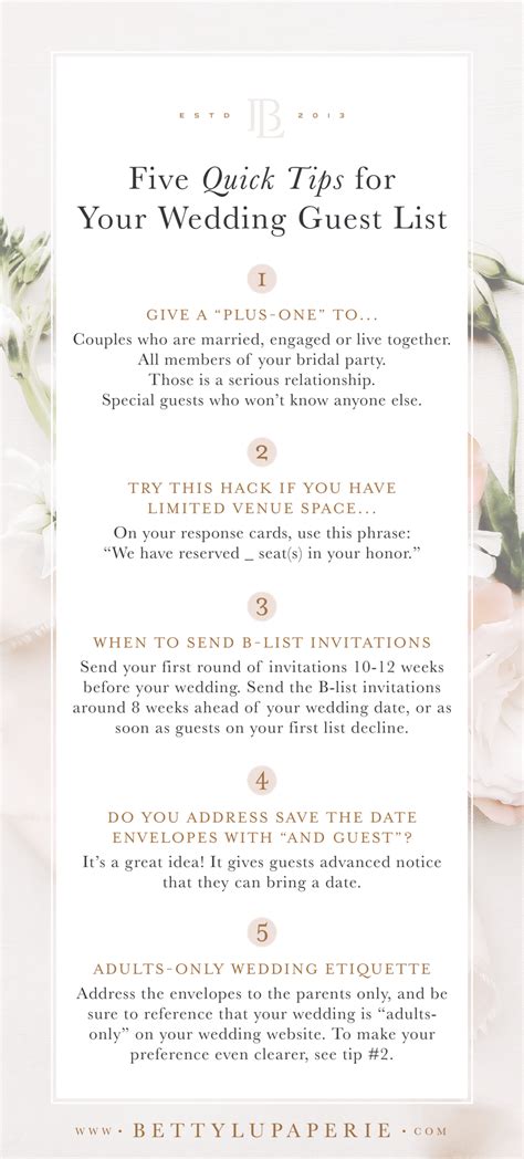 Wedding Guest List Etiquette