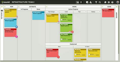 Ms Project Kanban Template