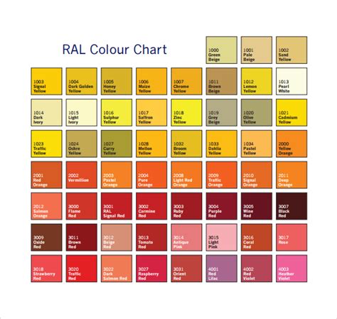 10 Sample RAL Color Chart Templates to Download | Sample Templates