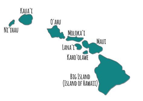 Hawaii welche Inseln lohnen sich? | Hawaii-Insider