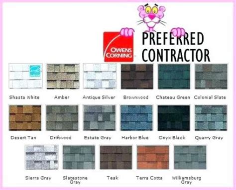 Choosing Roof Color - DRI Blog | Dale’s Roofing, Inc.