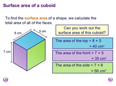 Surface area of cuboid main