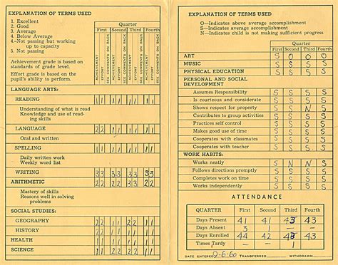 *Age 9 – 1960-61 4th grade report card | Stop the Storm