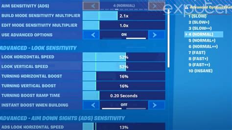 Best Sensitivity Settings For Fortnite [2024] - eXputer.com